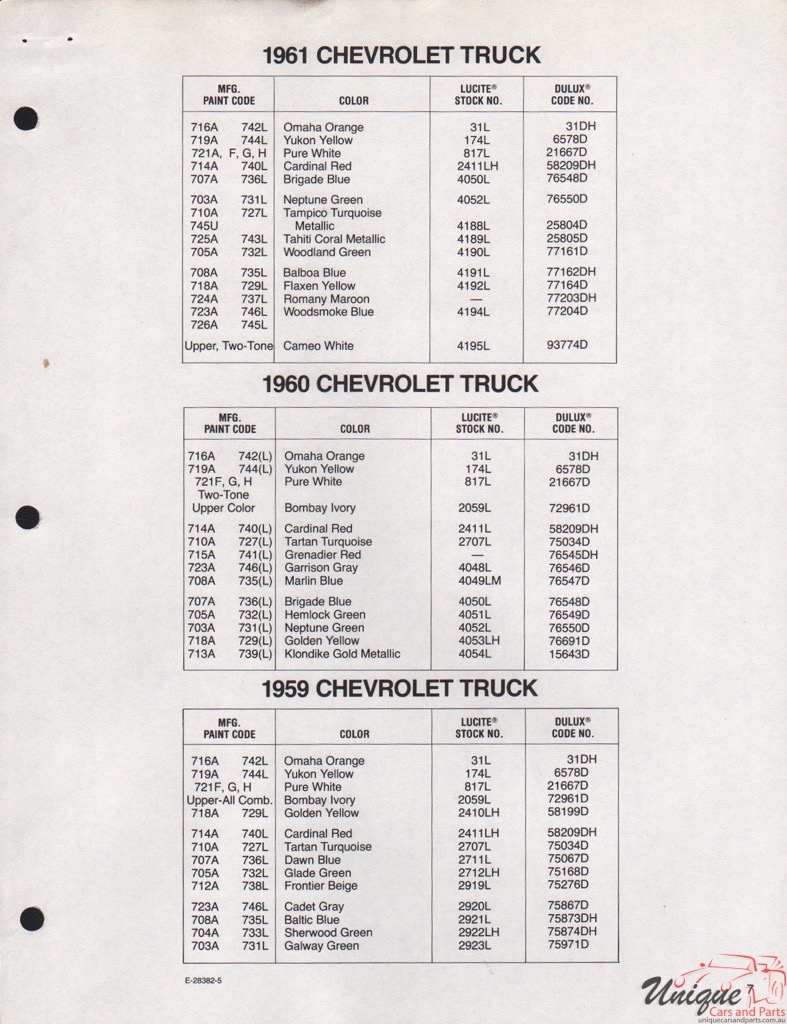 1959 GM Truck And Commercial Paint Charts DuPont